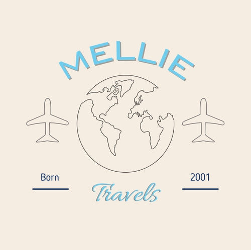 Mellie Travels